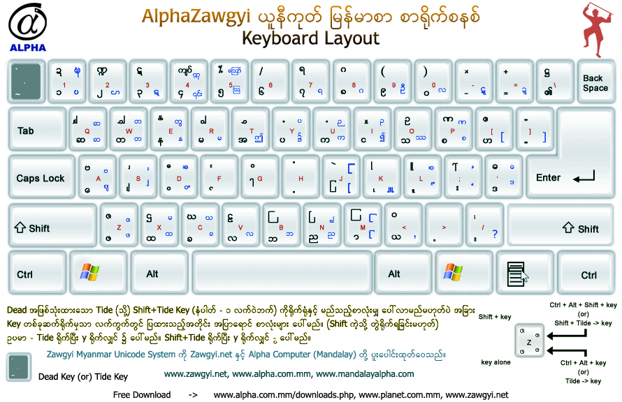 alpha zawgyi keyboard layout free download