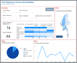 Data Mapping on Persons with Disabilities Dashboard